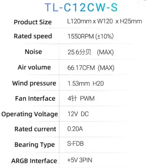 Thermalright TL-C12CW-S (3팩묶음)<코인샵>