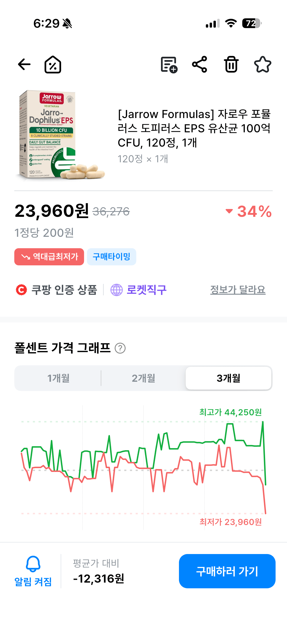 자로우 포뮬러스 도피러스 EPS 유산균 100억 CFU, 120정, 1개