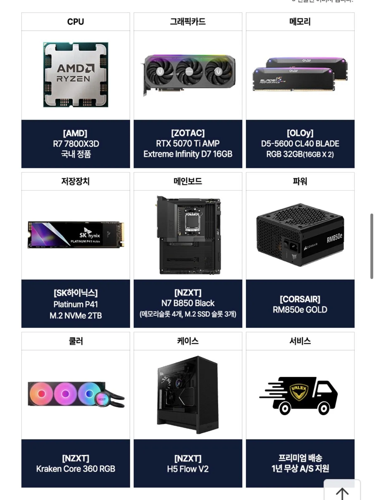 AMD 7800X3D+RTX5070Ti 16GB+32GB+2TB