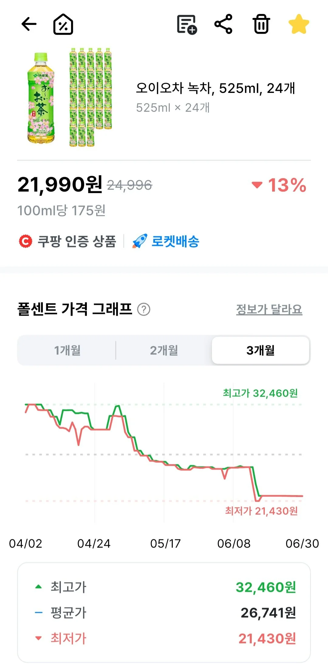 오이오차 녹차, 525ml, 24개(1박스)