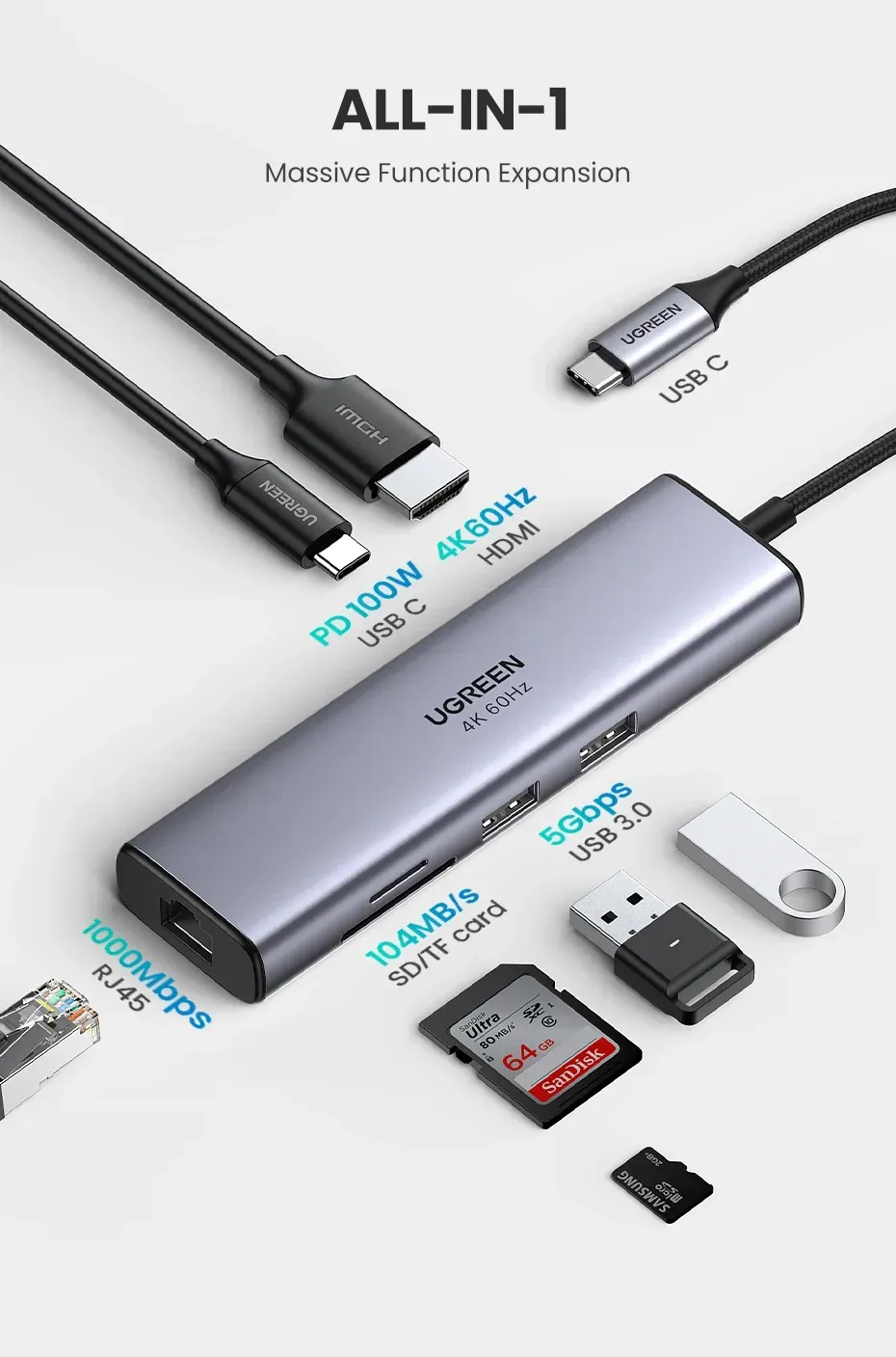 UGREEN USB 허브, 7-in-1