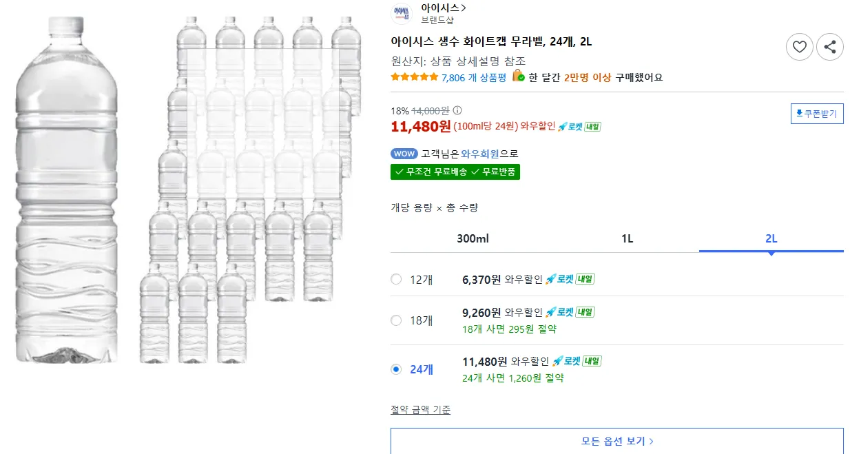 아이시스 생수 화이트캡 무라벨, 24개, 2L