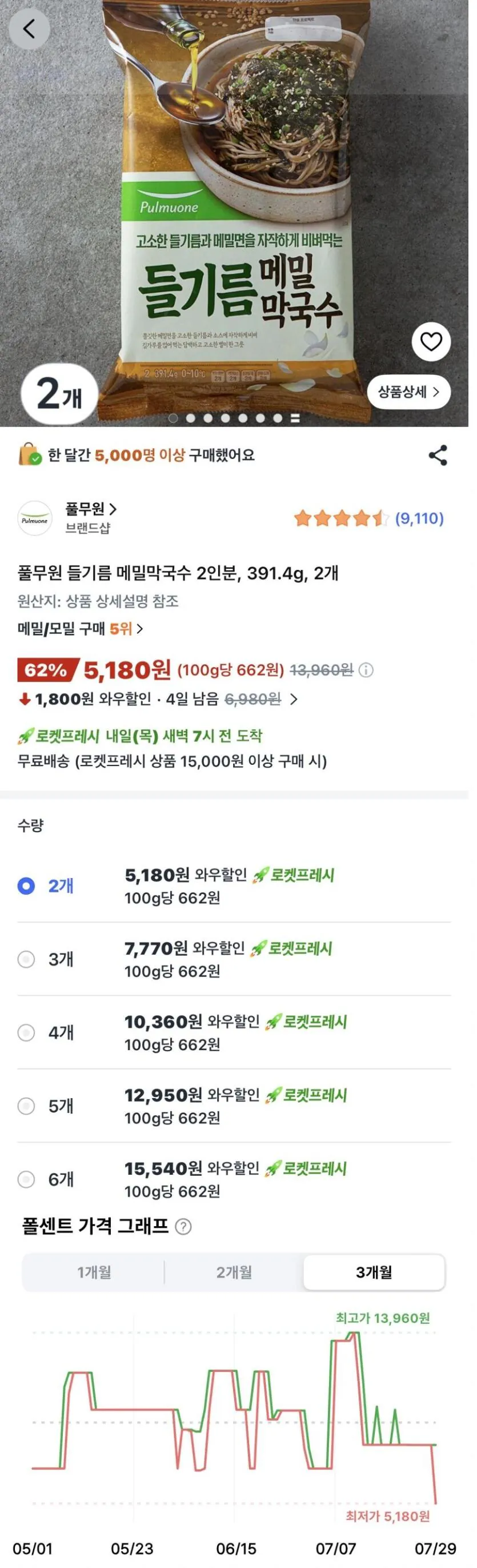 풀무원 들기름 메밀막국수 391.4g 2개