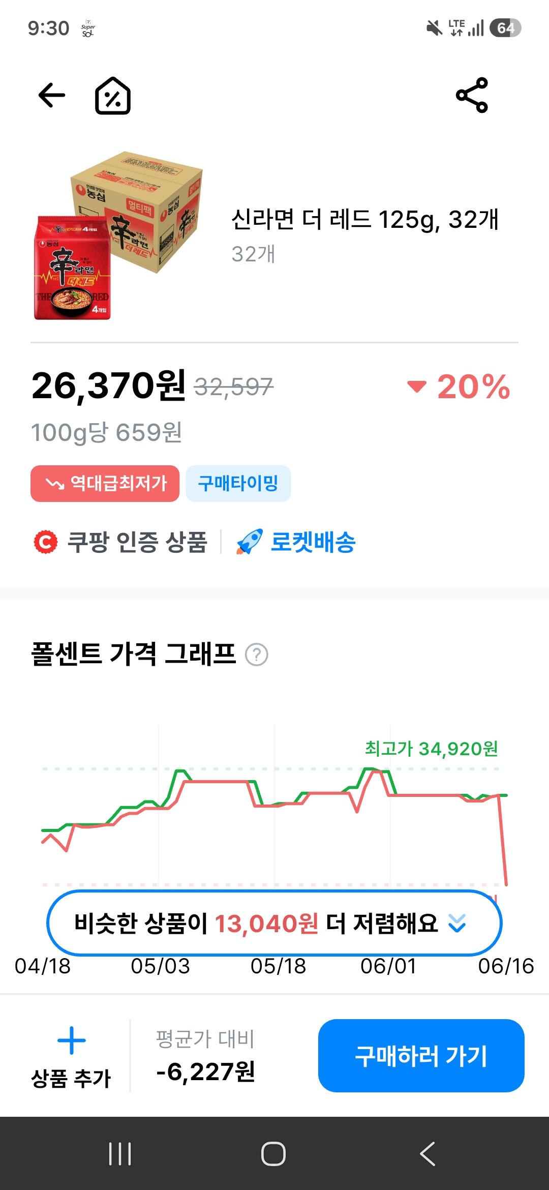 신라면 더 레드 125g, 32개, (4개입 X 8팩 X 1박스)