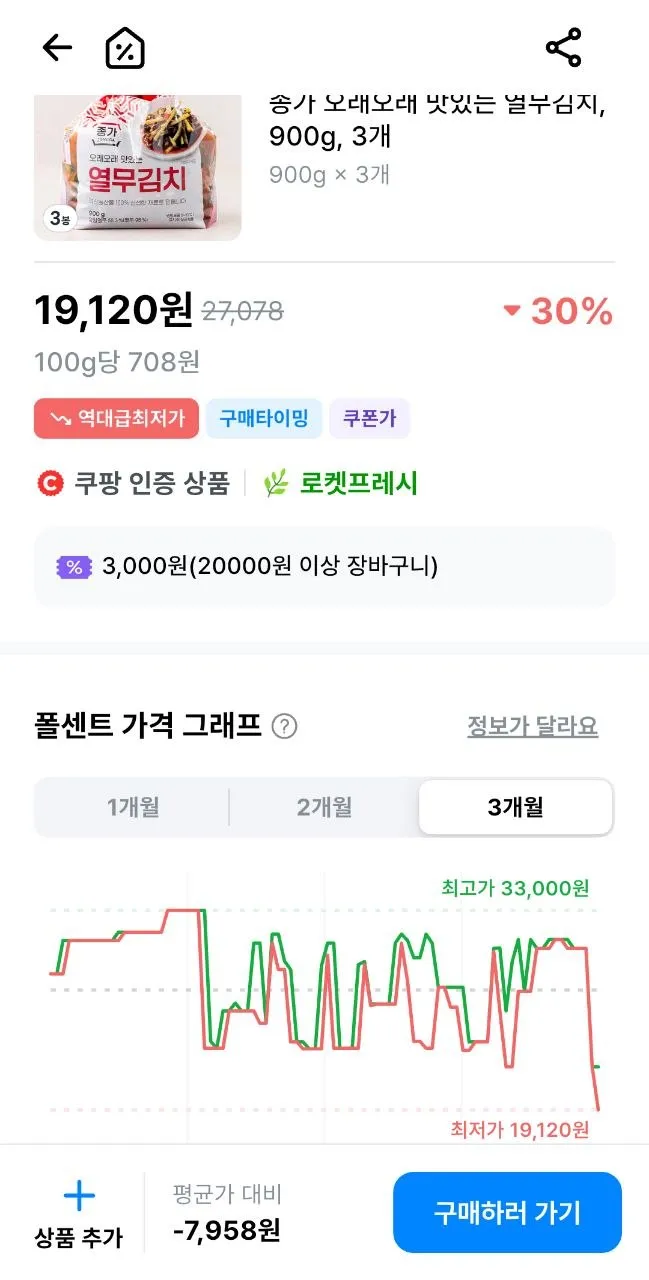 종가 열무김치 900g, 3개