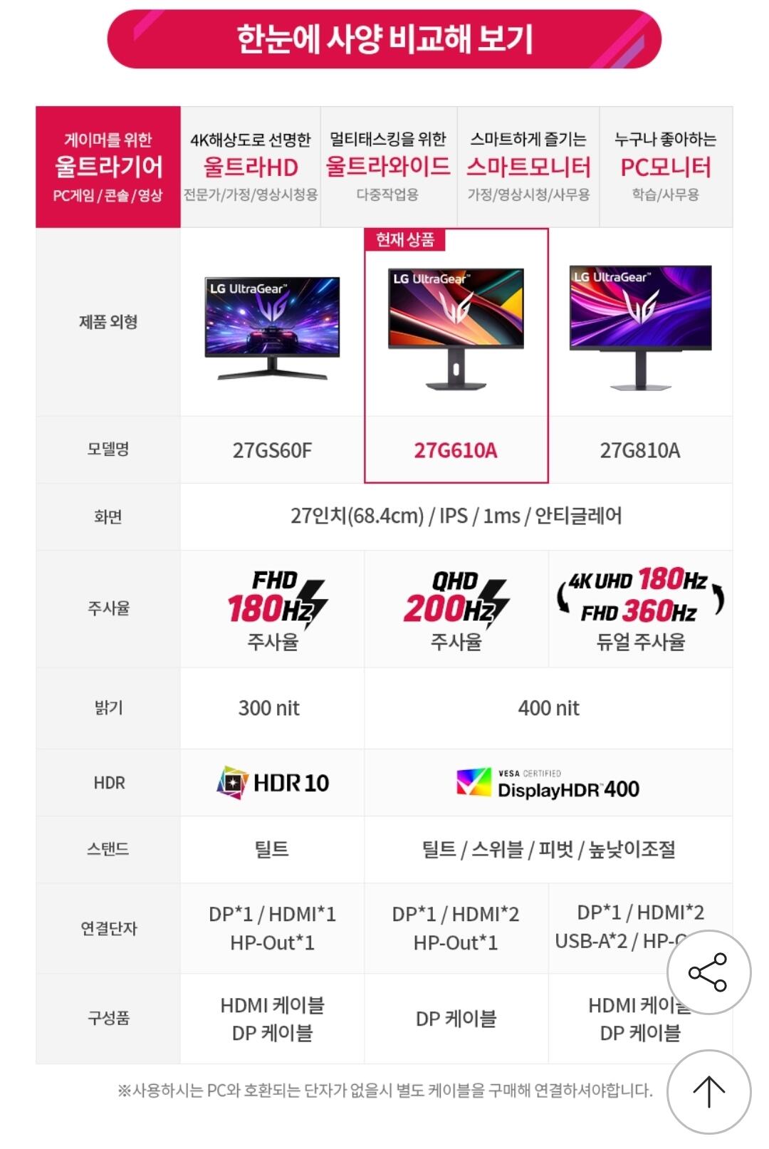 LG전자 27G610A 모니터 QHD 200hz