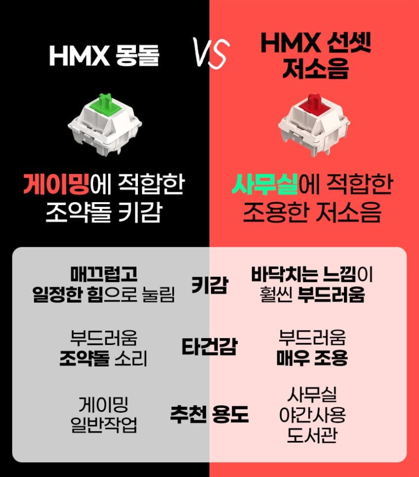 GEEKSTAR 긱스타 GKG108L 기계식 키보드 풀배열