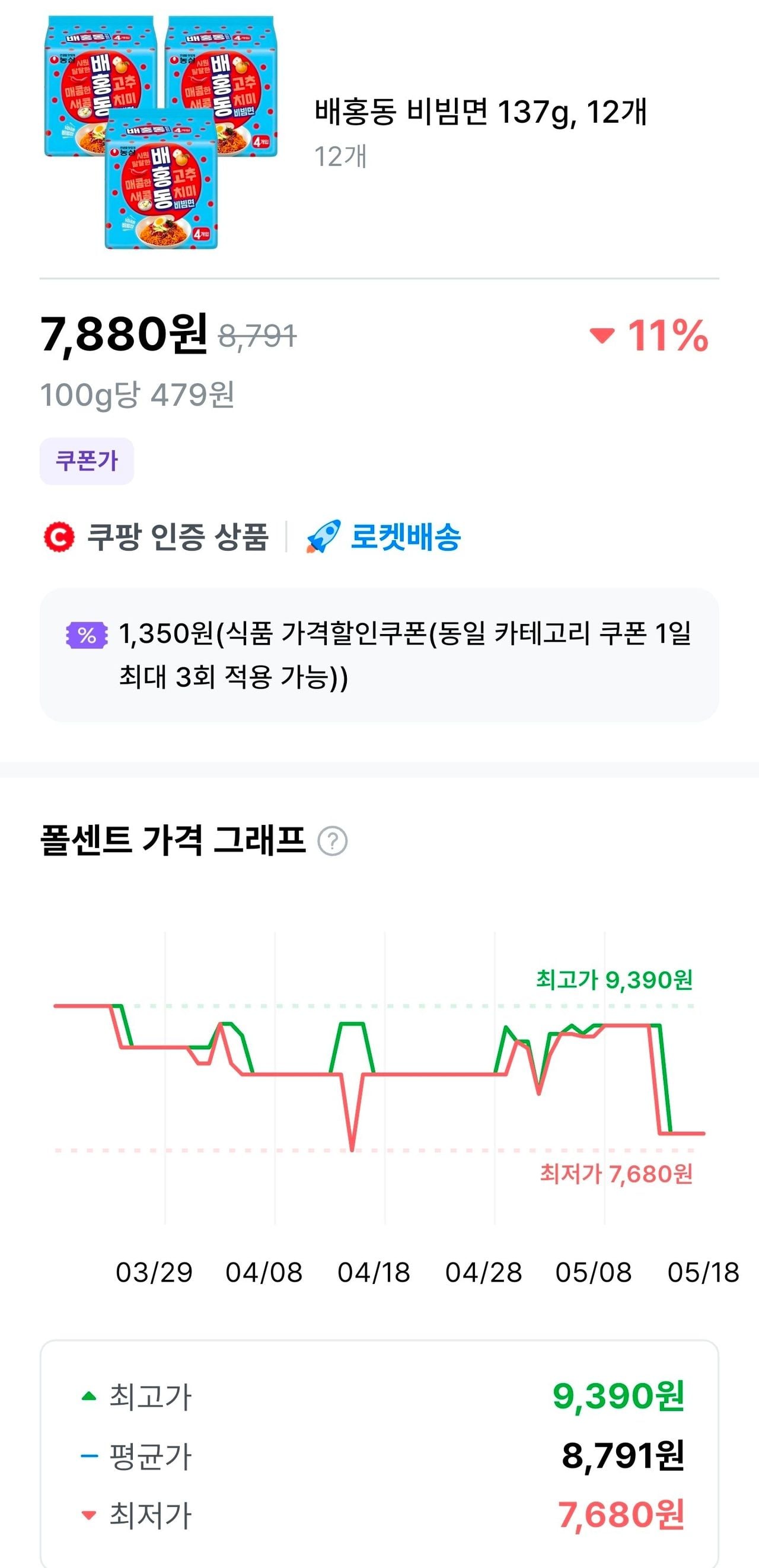 배홍동 비빔면 137g, 12개, (4개입 X 3팩)